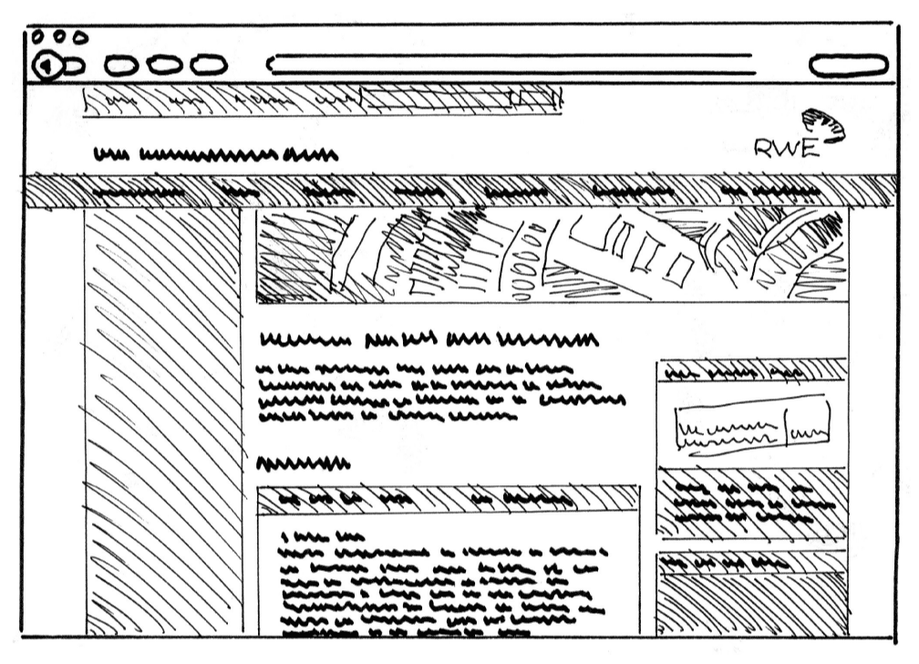 Illustration Website RWE Brandmanagement System